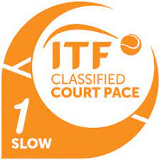 CLASSIFICAZIONE ITF 1 SLOW