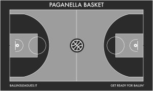 CAMPO DA BASKET PAGANELLA