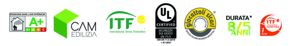 certificazioni Wimbledon paint Pro