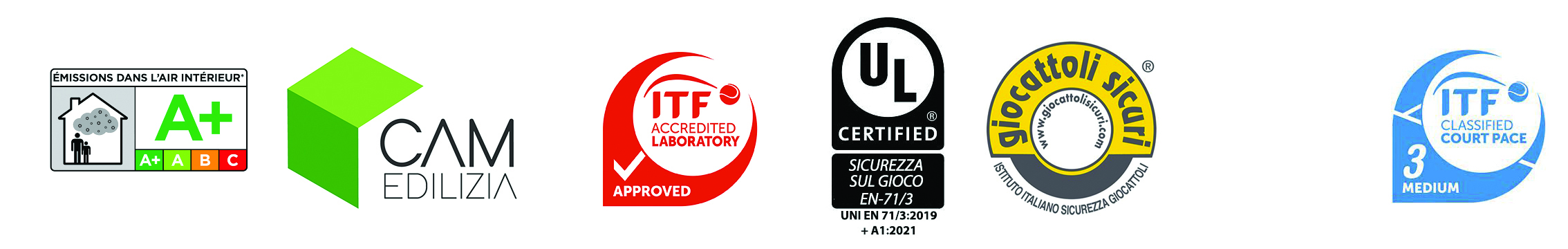 CERTIFICAZIONI WIMBLEDON PAINT