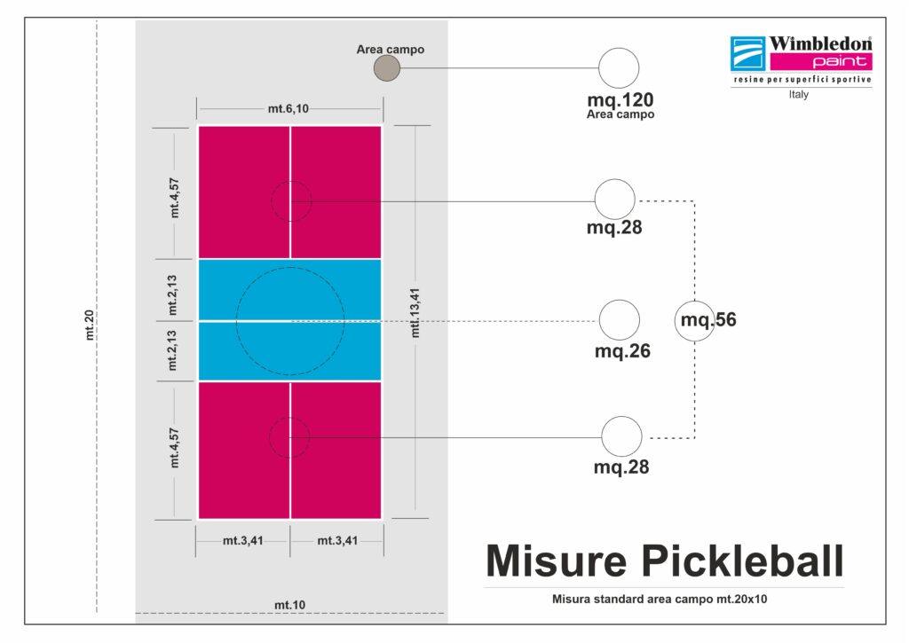 MISURE CAMPO DA PICKLEBALL