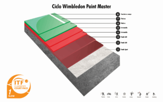 campo da tennis in resina acrilica wimbledon paint